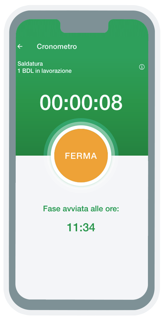 cronometro_avviato_fase_attivita