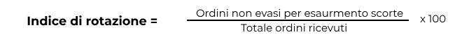 Formula indice di rotazione Logikamente
