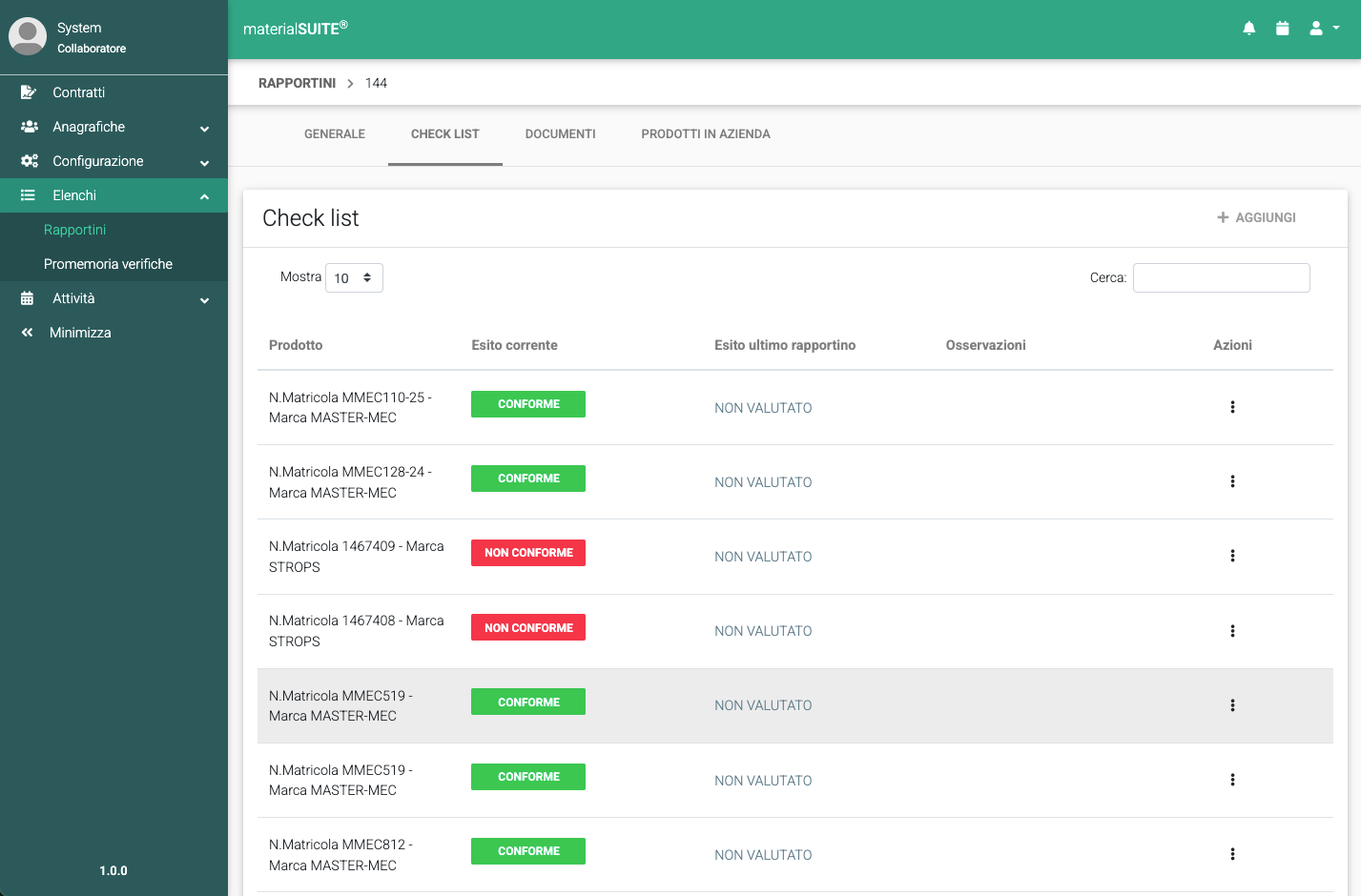Check list gestione rapportini di lavoro digitali