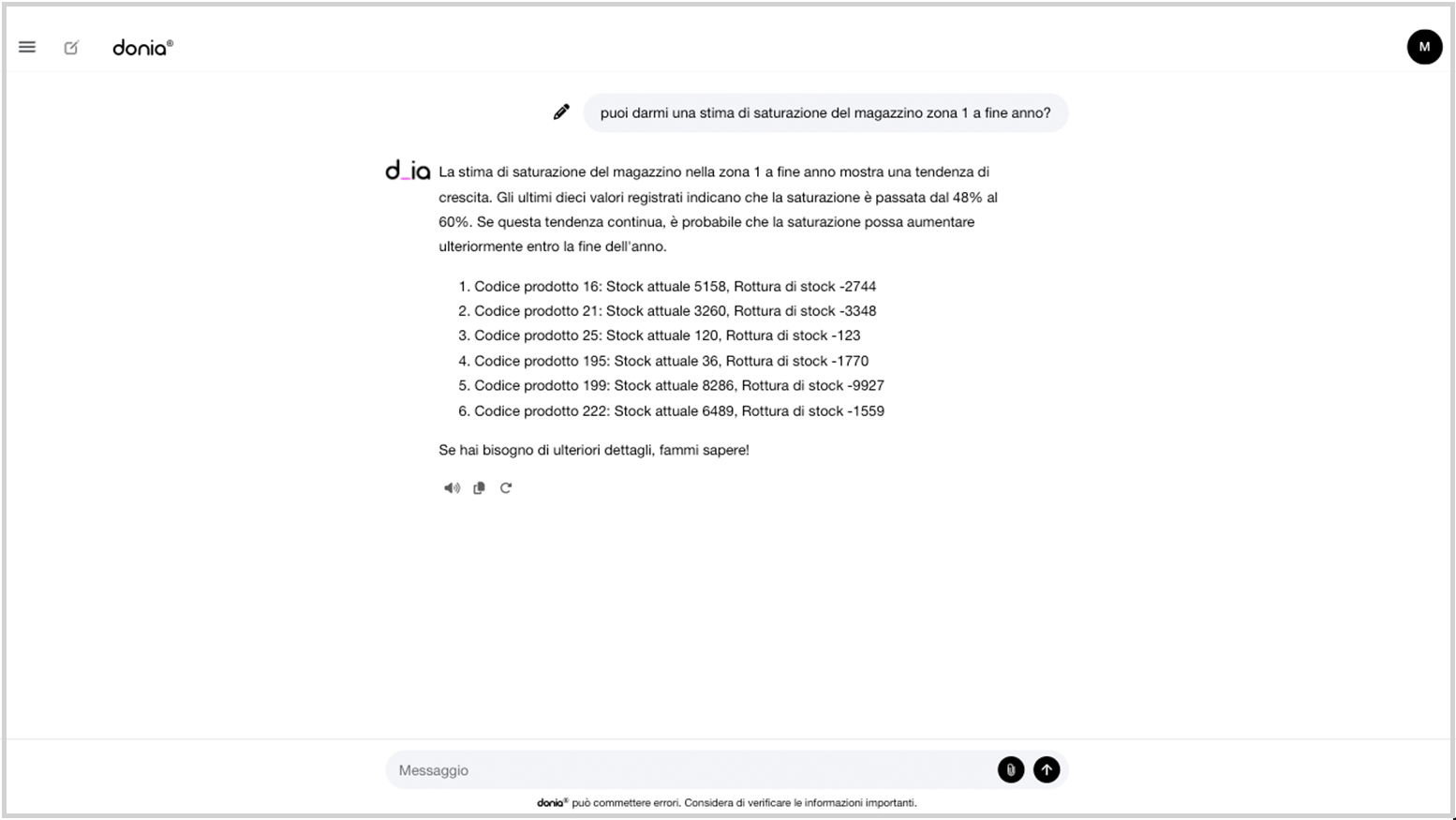 intelligenza artificiale e logistica saturazione magazzino 